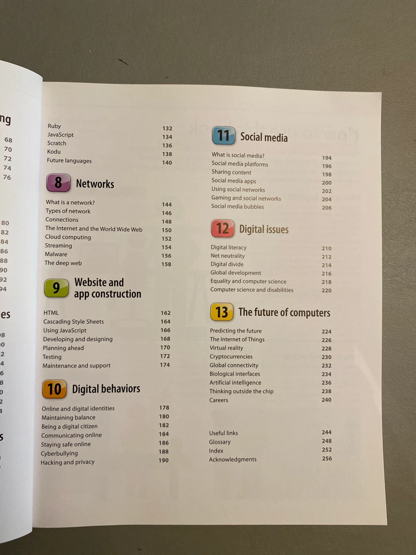 Help Your Kids with Computer Science DK Book - photo 4