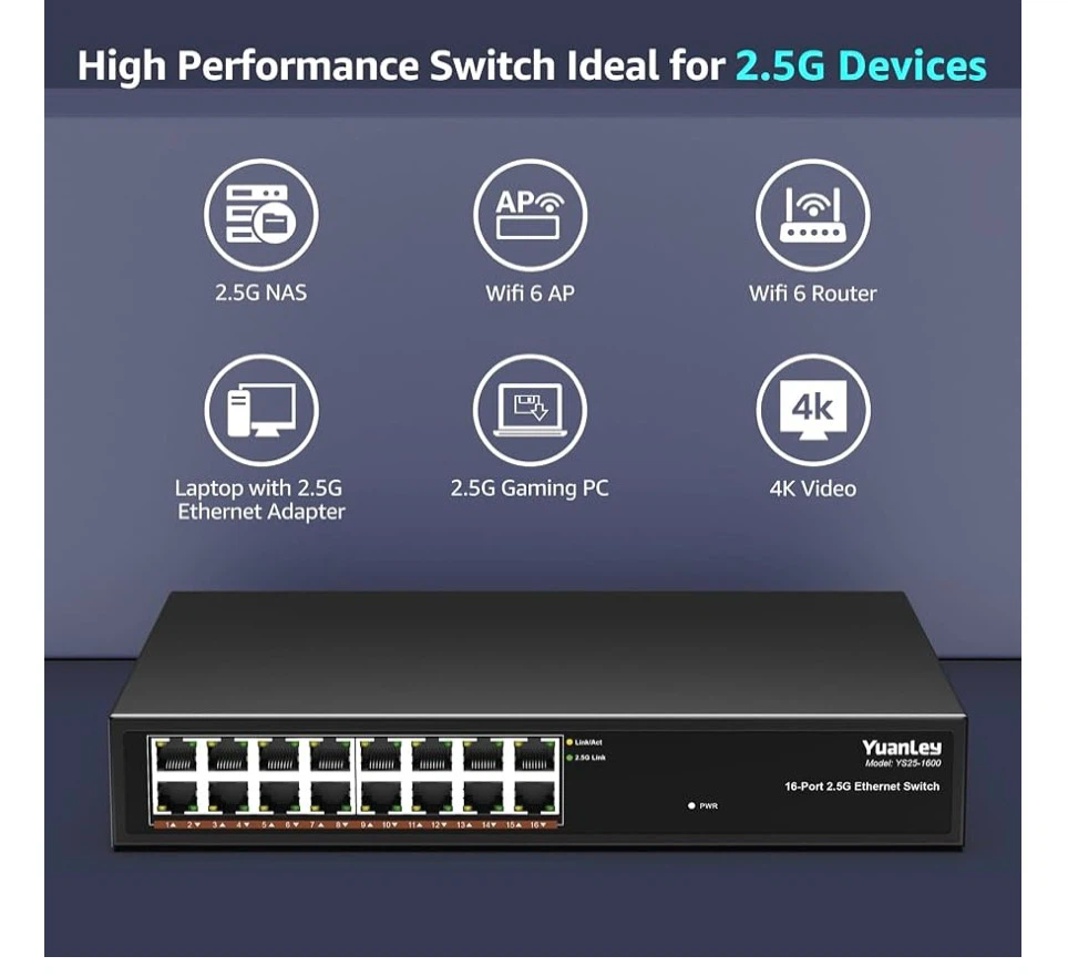 YuanLey 16-Port 2.5G PoE Switch - photo 2
