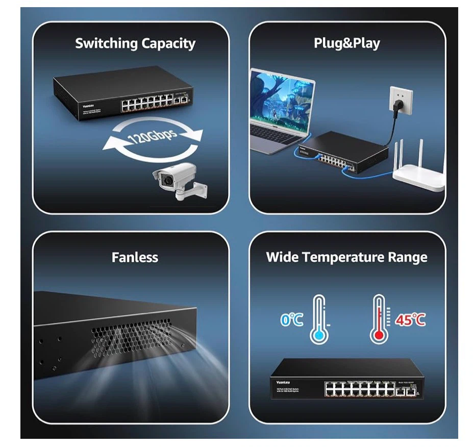 YuanLey 18-Port 2.5G PoE Switch with 10G Uplink - photo 2