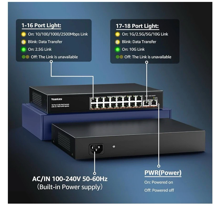 YuanLey 18-Port 2.5G PoE Switch with 10G Uplink - photo 4