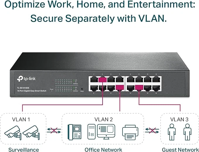 TP-Link TL-SG1016DE 16-Port Gigabit Easy Smart Switch - photo 2