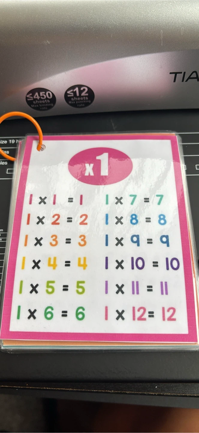 Kids Math Flashcards - Multiplication Tables