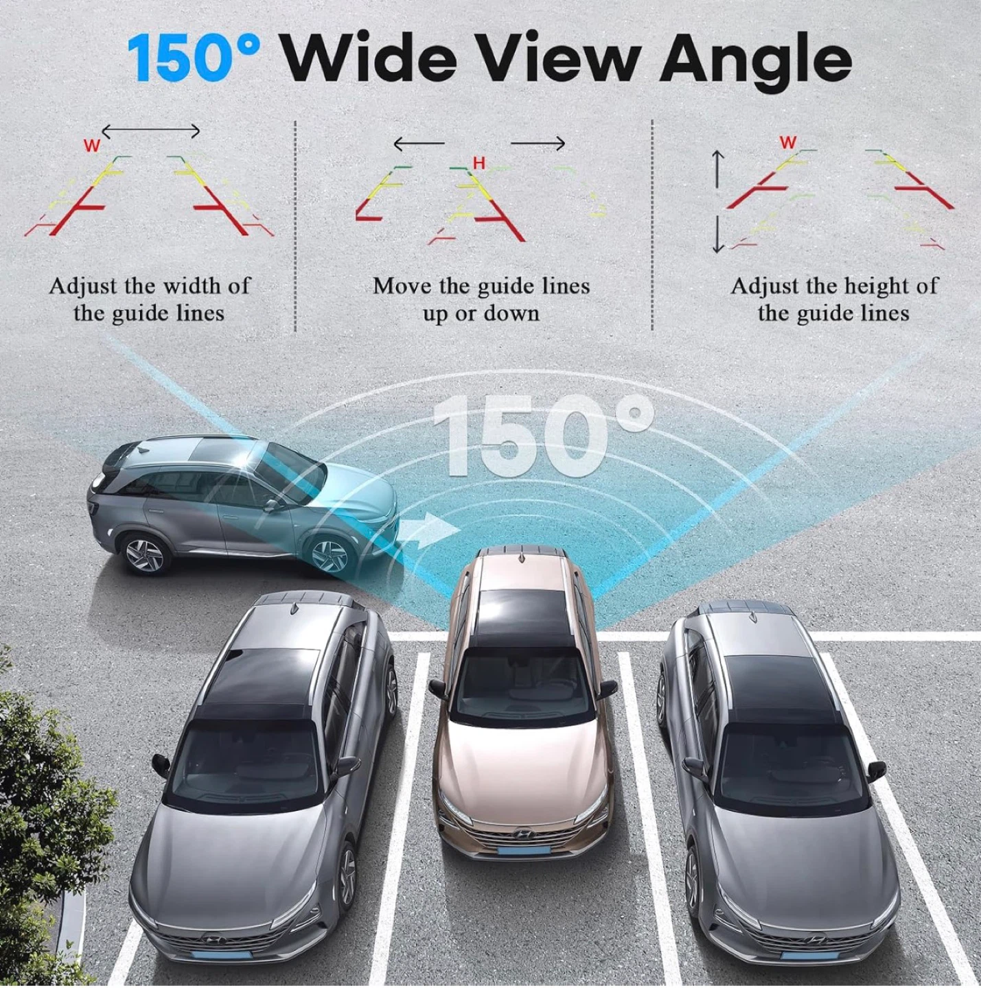 LeeKooLuu Backup Camera - Brand new - photo 3