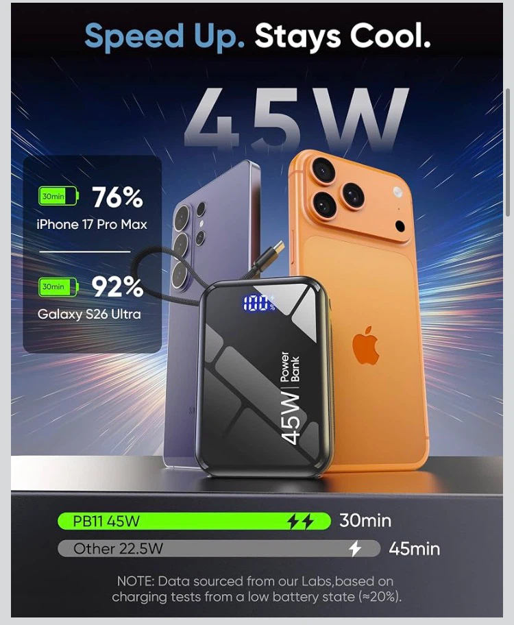 45W 20000mAh Portable Power Bank - photo 2