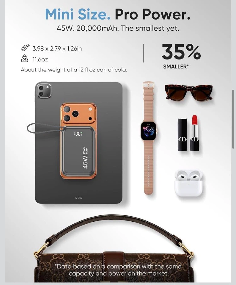 45W 20000mAh Portable Power Bank - photo 3