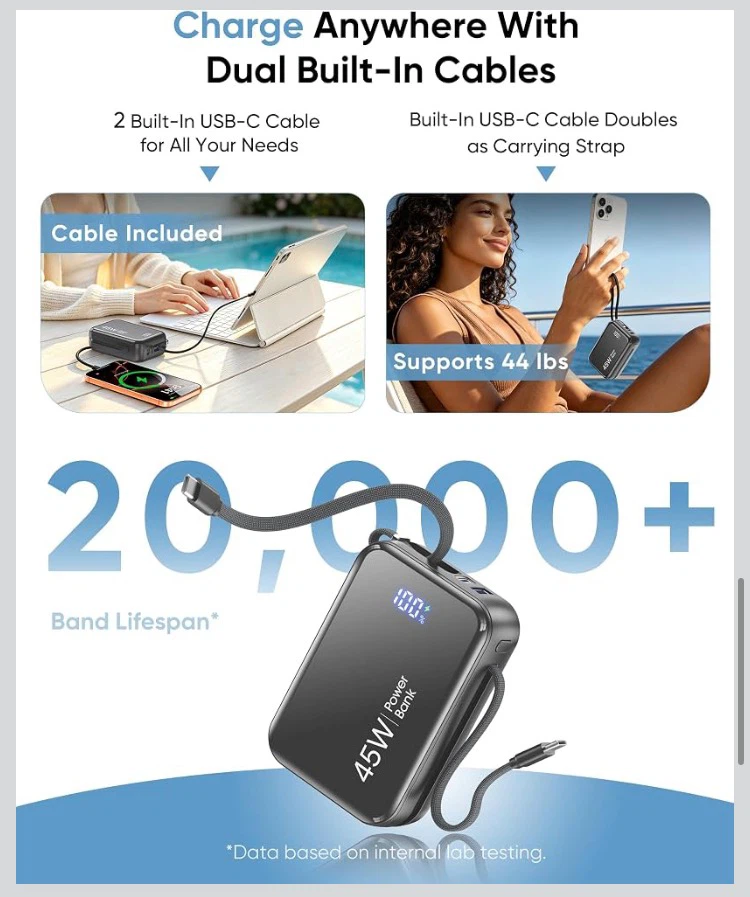 45W 20000mAh Portable Power Bank - photo 5