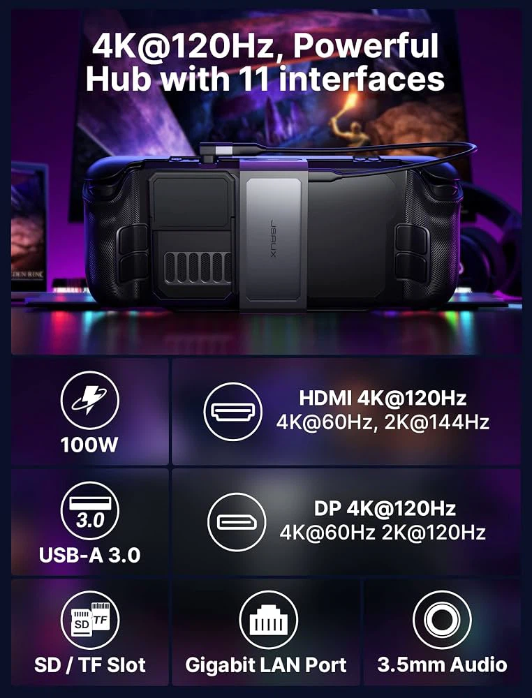 JSAUX ModCase for Steam Deck & 11-in-1 Docking Station - photo 2