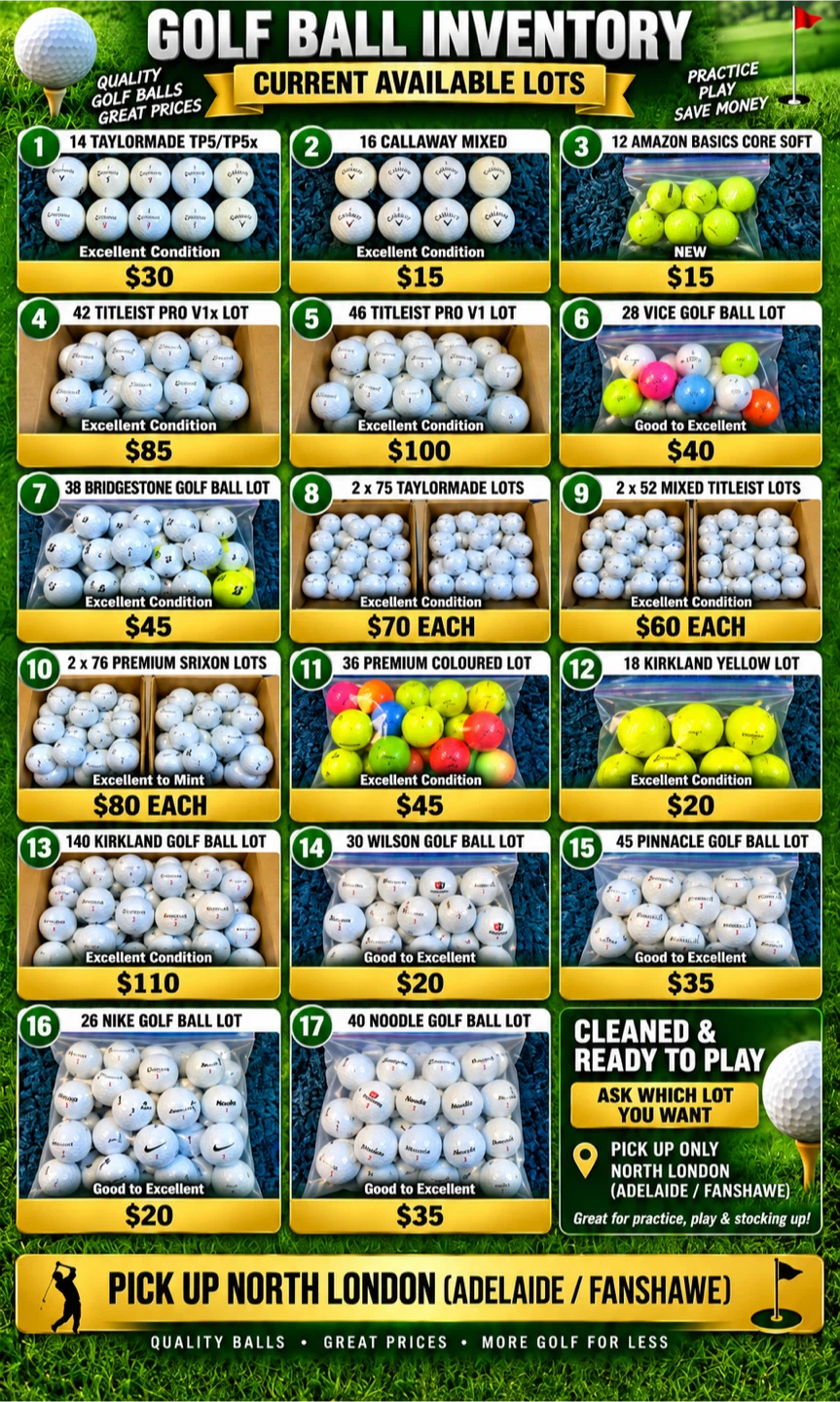Golf Ball Lots – Titleist, TaylorMade, Srixon & More