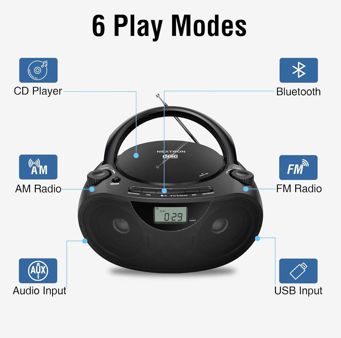New Nextron Portable CD Player Boombox – Bluetooth, AM/FM, USB - photo 2