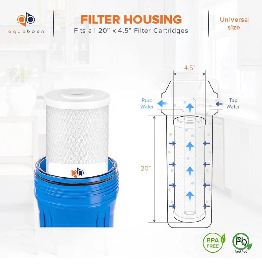 4 Aquaboon Carbon Block Water Filter Cartridges - photo 3
