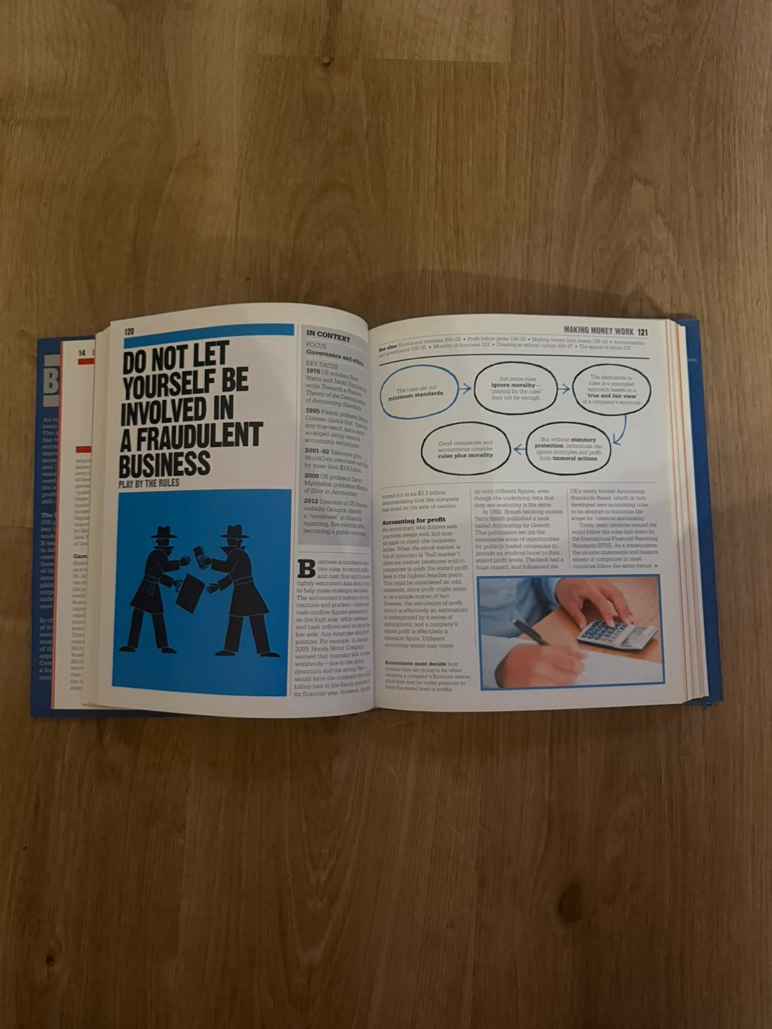 DK The Business Book Hardcover - photo 2