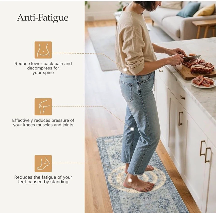 Anti-Fatigue Kitchen Mat Set - photo 3