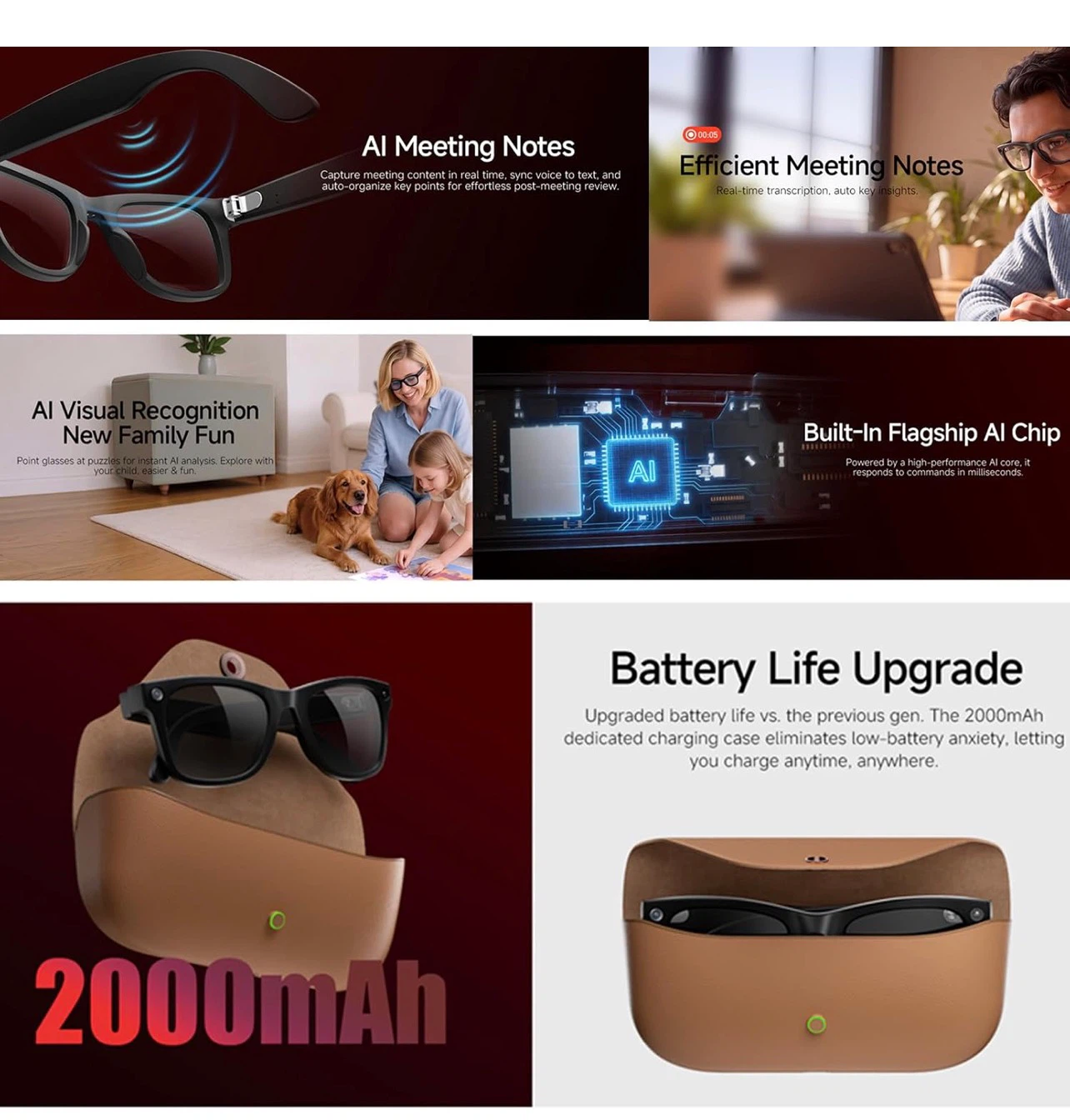 HD5 Ultra AI Smart Glasses with Camera & Audio - photo 4