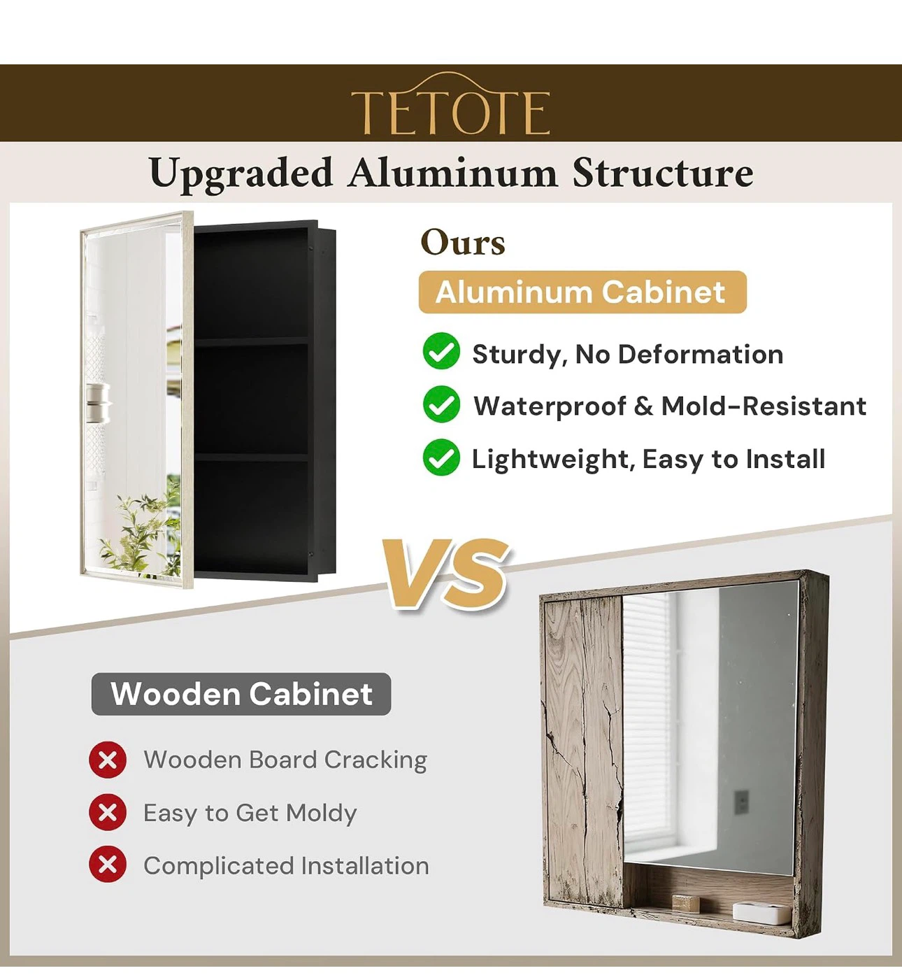 TETOTE 24 x 30 Inch Medicine Cabinet with Mirror B430 - photo 4