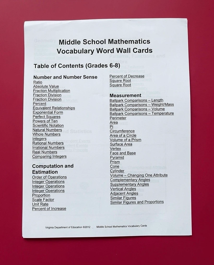 Gr. 6-8: Middle School Math Vocabulary Wall Cards