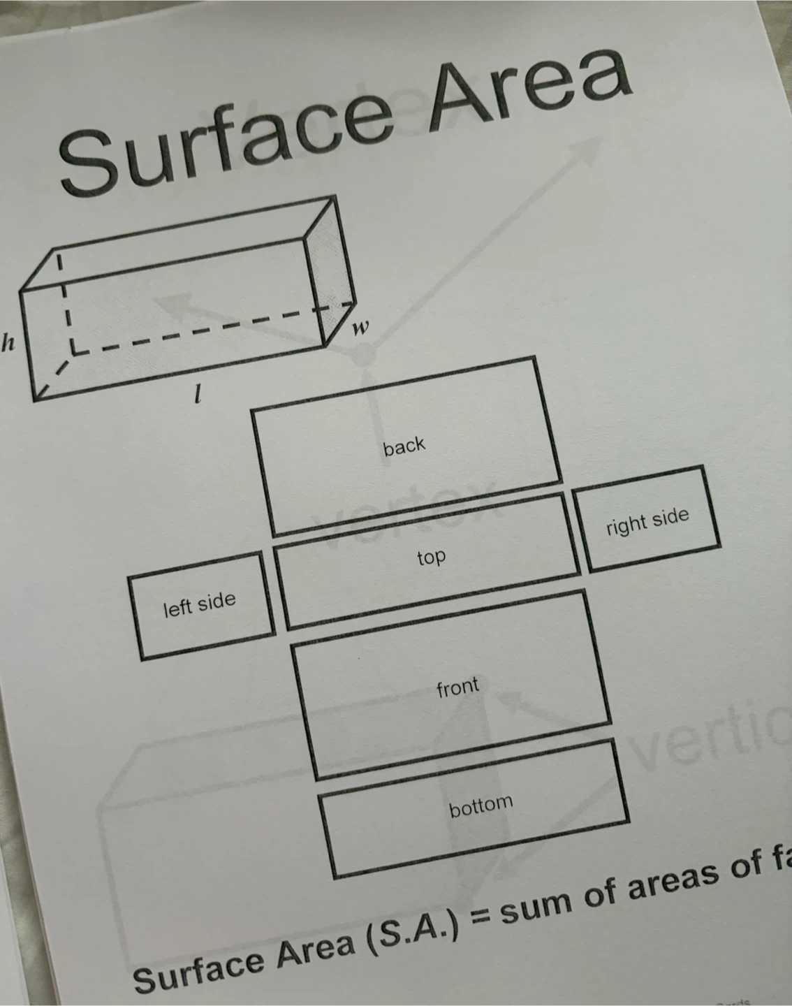 Gr. 6-8: Middle School Math Vocabulary Wall Cards - photo 3