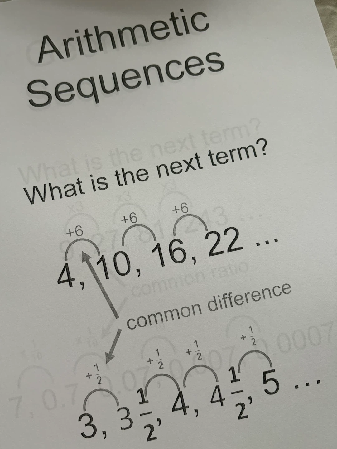 Gr. 6-8: Middle School Math Vocabulary Wall Cards - photo 5