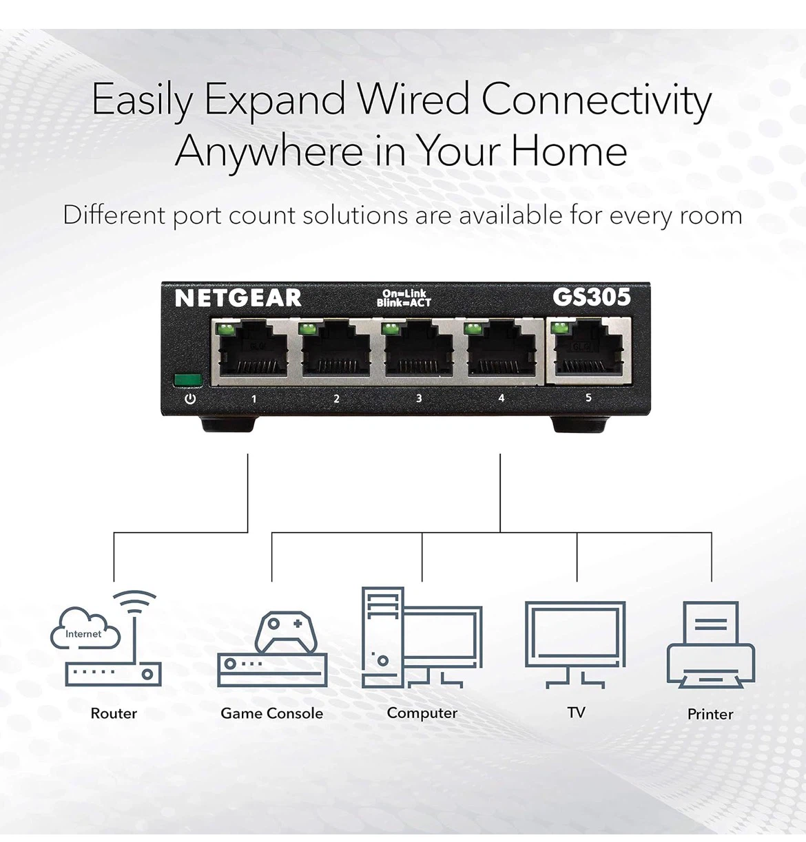Netgear GS305 5-Port Gigabit Ethernet Switch - photo 2