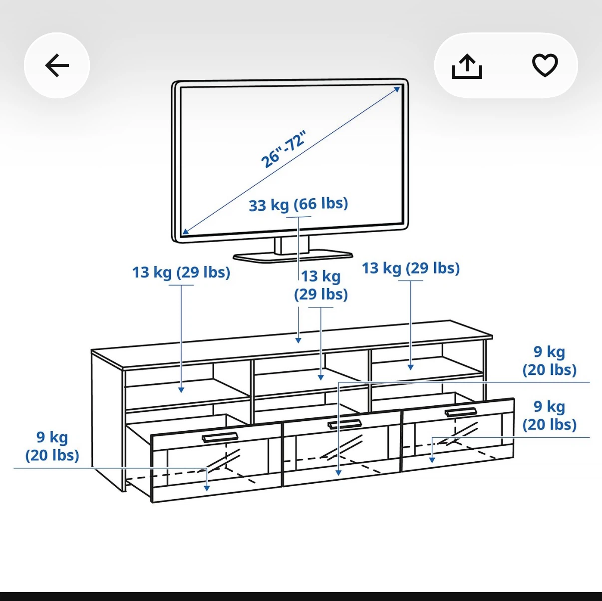 IKEA TV Stand with 3 Drawers - photo 2