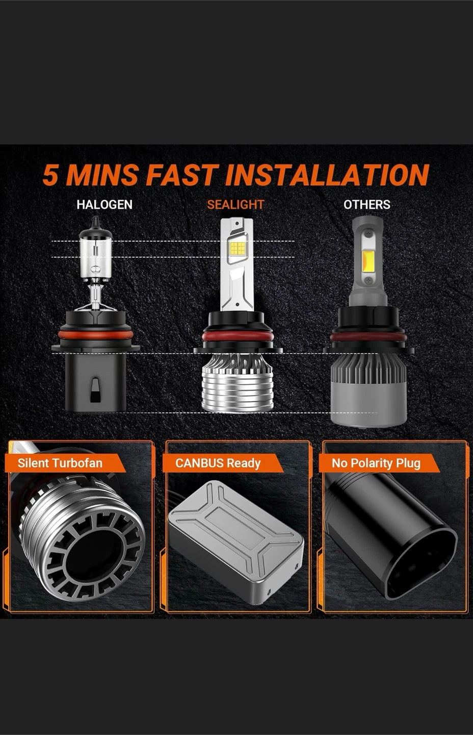 Sealight X4i 9007/HB5 LED headlight bulbs - photo 5