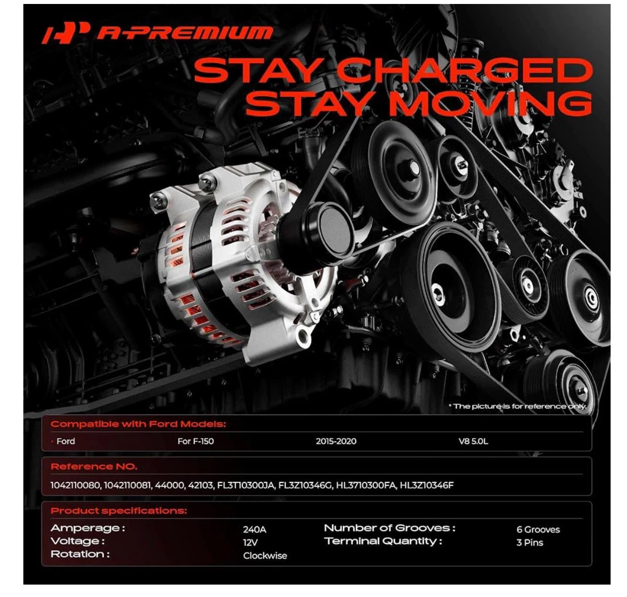A-Premium Alternator for Ford F-150 2015-2020 - photo 2