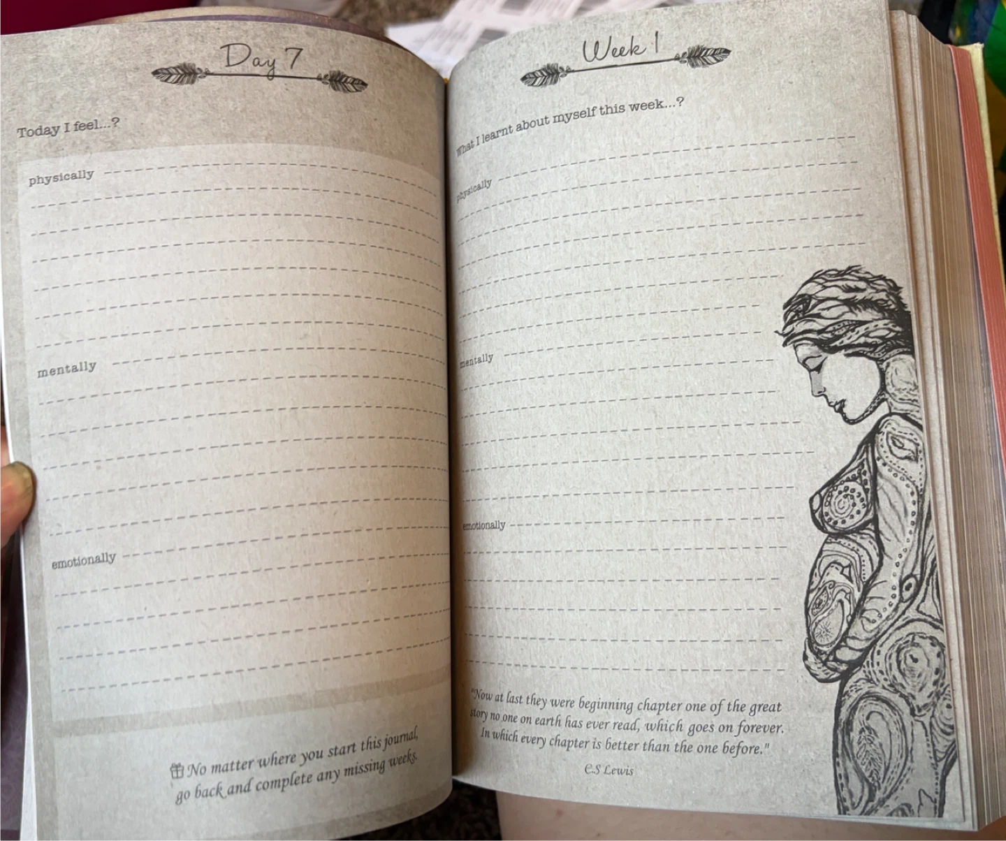 Feelosophy of Birth Pregnancy Journal (NEW) - photo 5