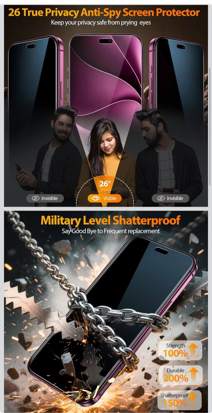 Privacy Screen Protector 3-Pack for 18 Phone Pro Max - photo 2