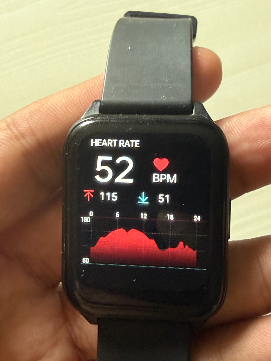Smart Watch — $10 (Pickup Only) - photo 3
