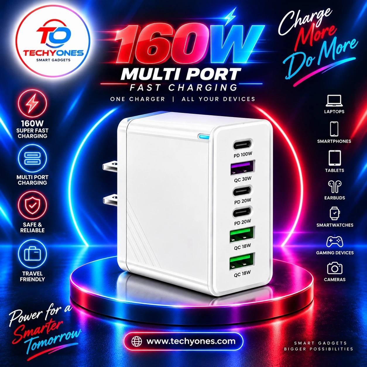 160W QC3.0+PD Fast Charger