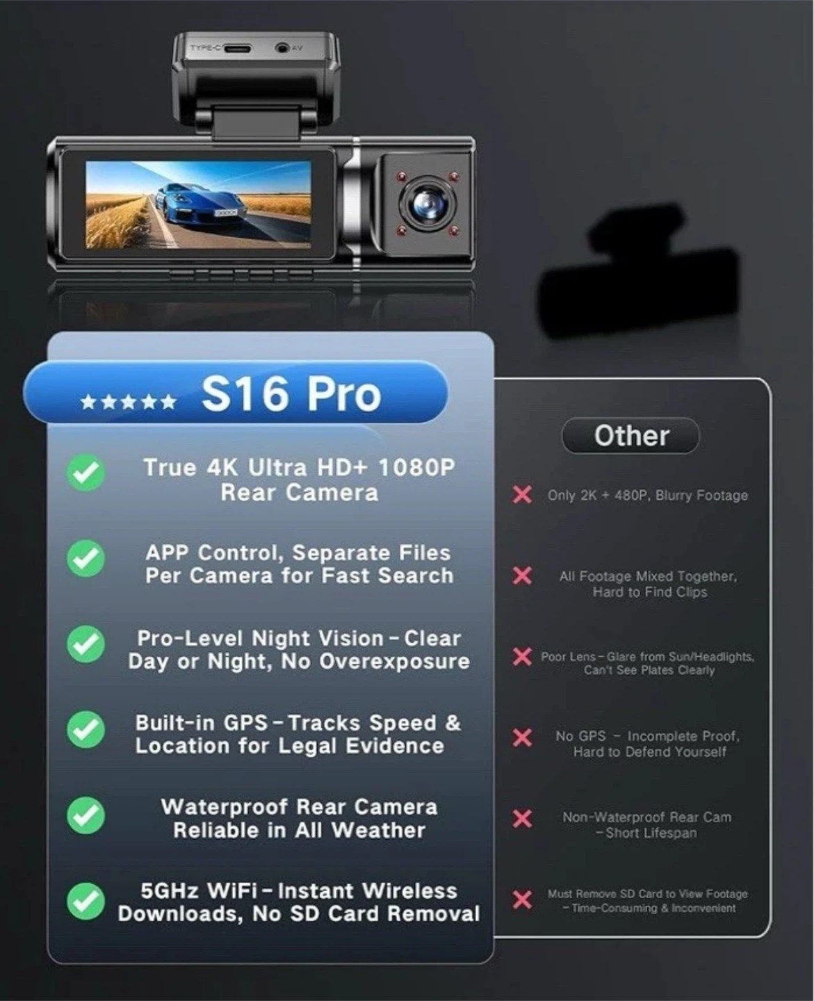 3 Channel 4K Dash Cam with 64GB Card - photo 2