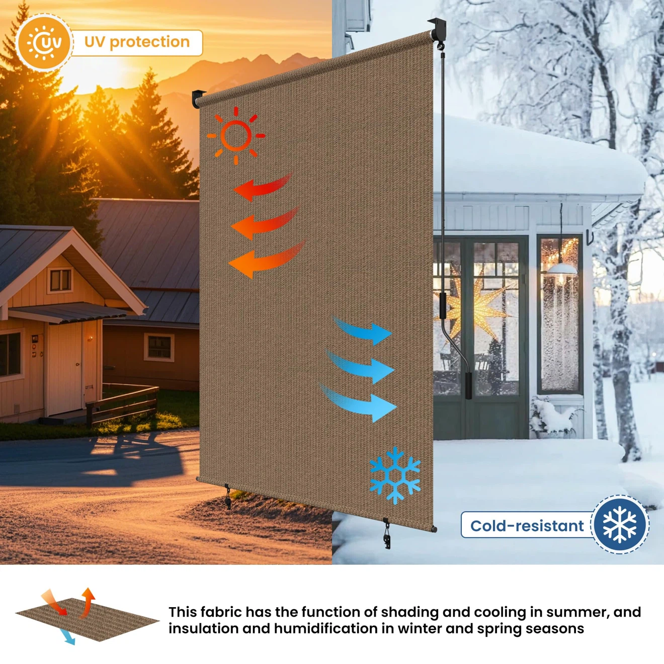 BRAND NEW Grandekor Outdoor Roller Shade - photo 2