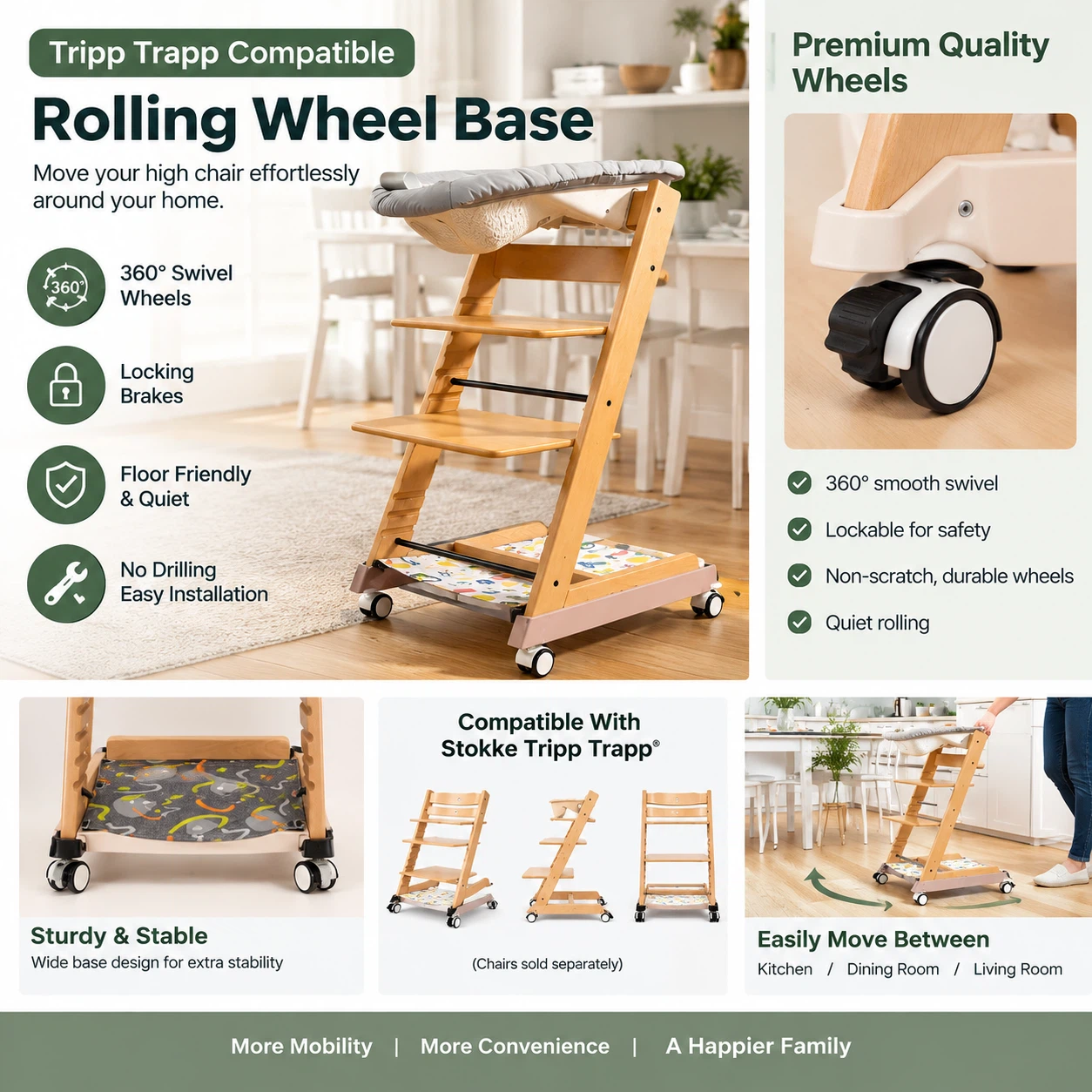 Tripp Trapp Compatible High Chair Wheels – Brand New