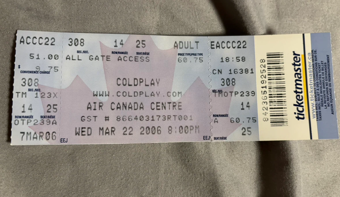 Vintage Concert Ticket Stubs 2006