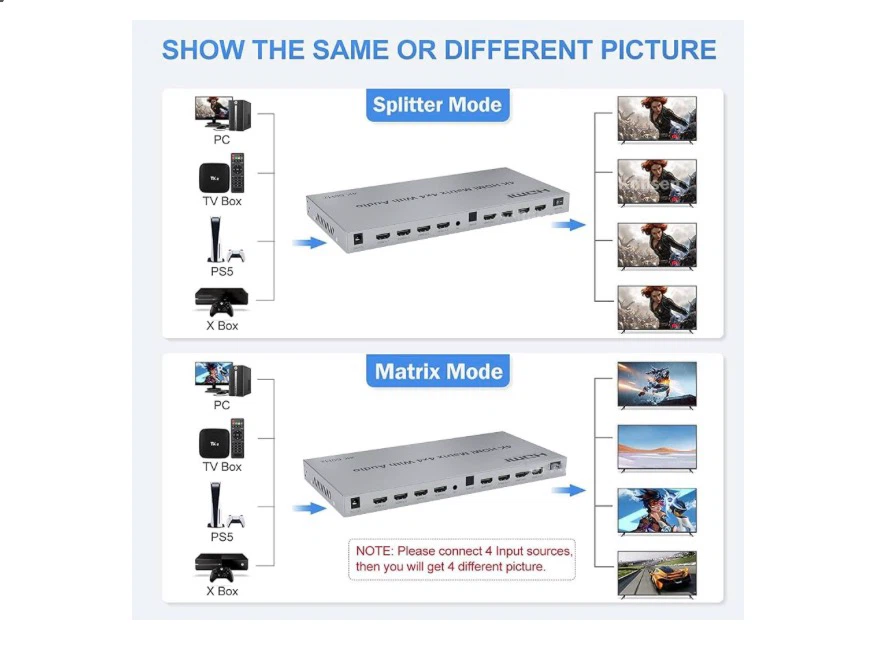 4K HDMI Matrix 4x4 switch With Audio - photo 3