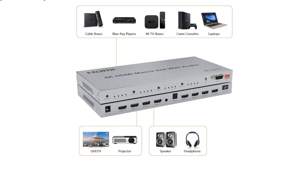 4K HDMI Matrix 4x4 switch With Audio - photo 4