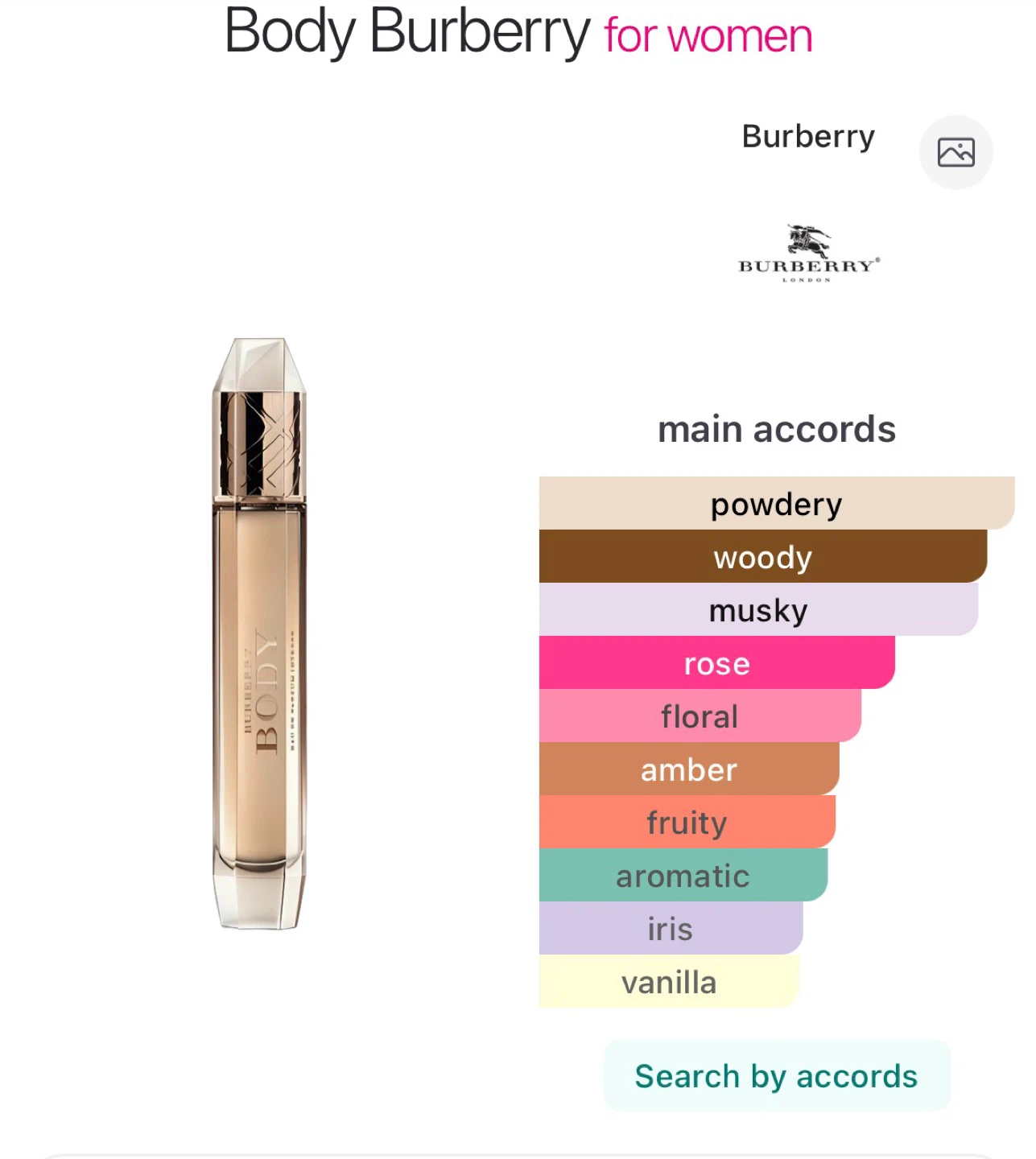 New Burberry BODY (35ml) - photo 3