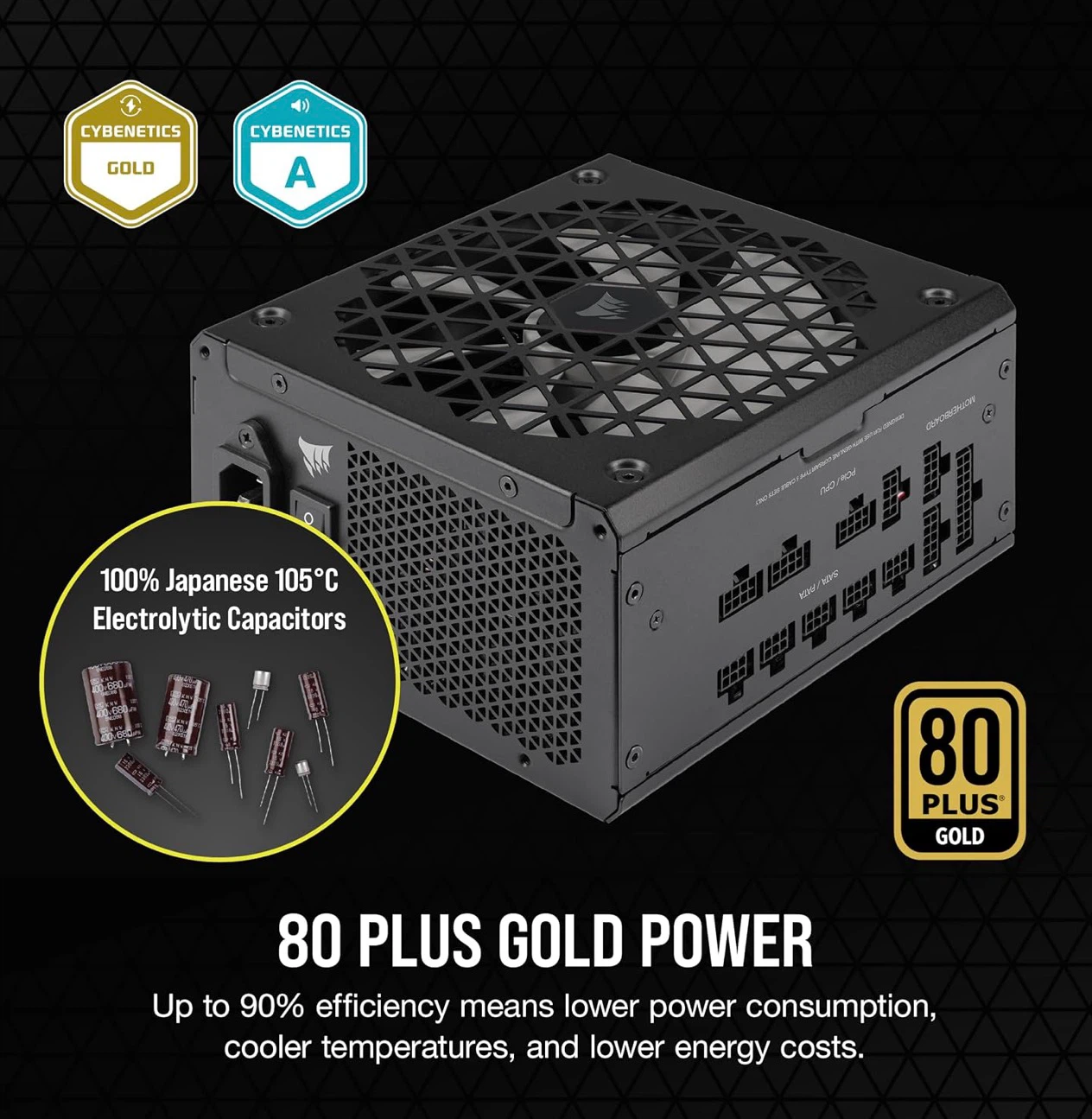 Corsair RM850x SHIFT Fully Modular ATX Power Supply - photo 3