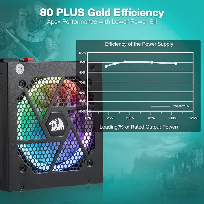 Redragon 850W RGB Gold Power Supply - photo 2