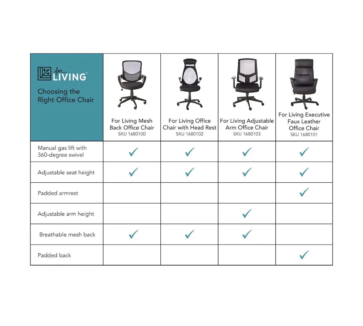 For Living Mesh Back Office Chair