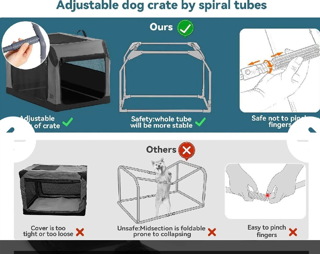 PETSFIT Dog Crates, Ideal for Traveling, Three... - photo 2