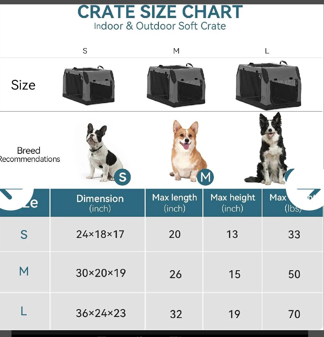 PETSFIT Dog Crates, Ideal for Traveling, Three... - photo 3