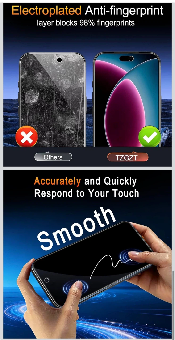 18pro max Privacy Screen Protector and Camera Lens Kit - photo 5