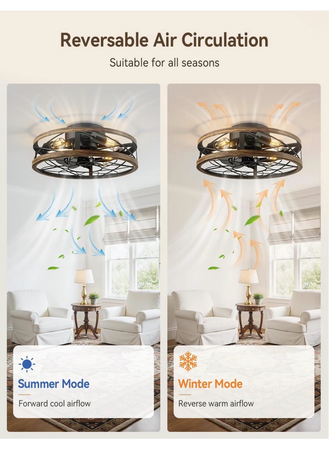 AKOFUN 20" Caged Ceiling Fan with Lights - photo 4