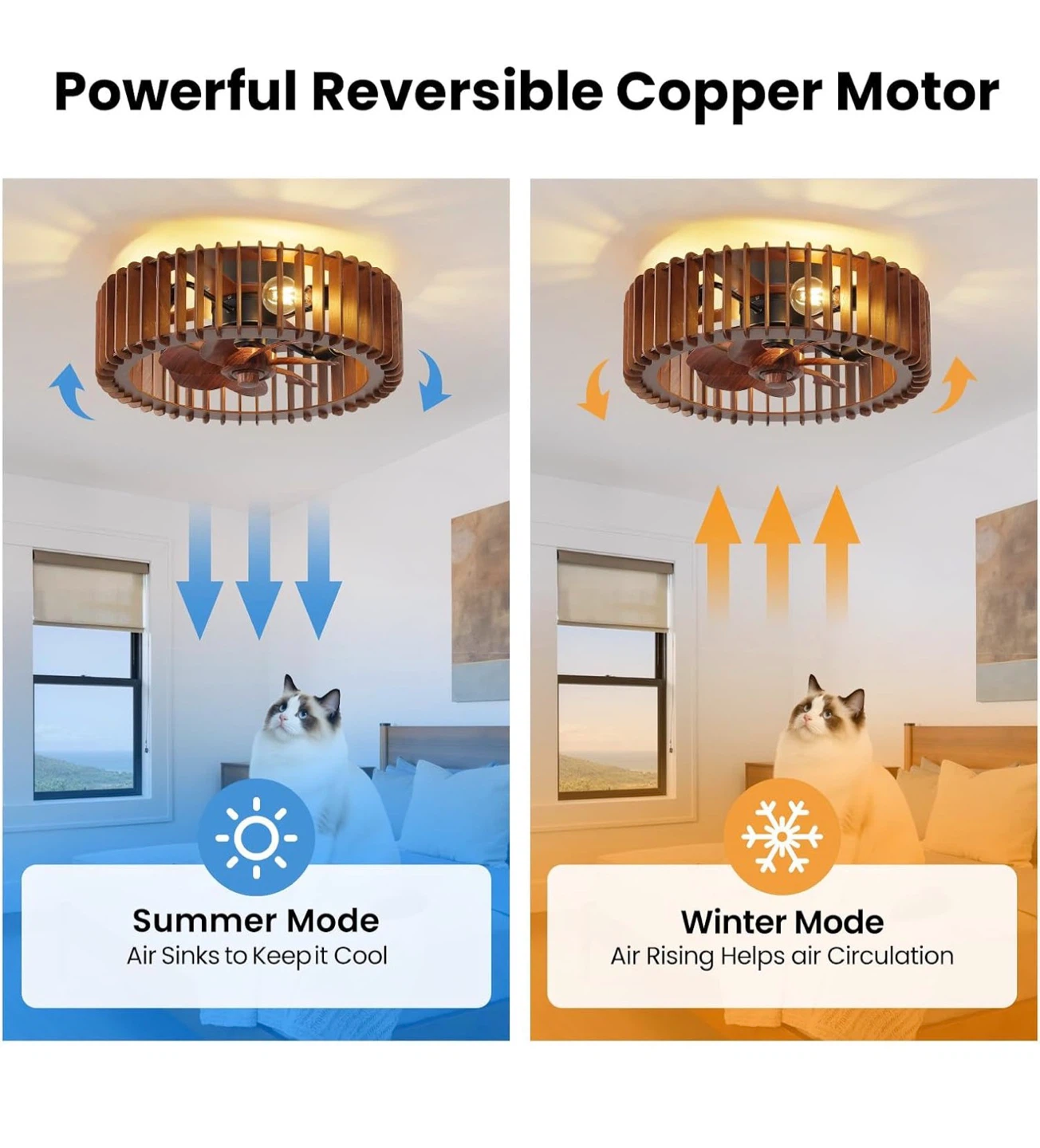 20 inch Flush Mount Caged Ceiling Fan with Light - photo 4