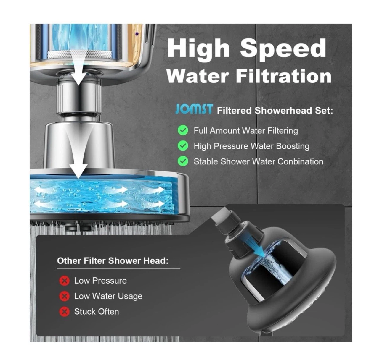 Brand new Shower Head ＆ Filter COMBO - photo 4