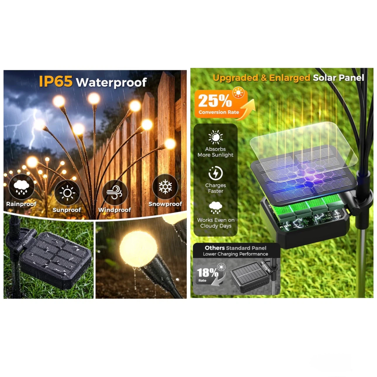 Brand new 6  Pack Solar Garden Lights 48 LED - photo 5