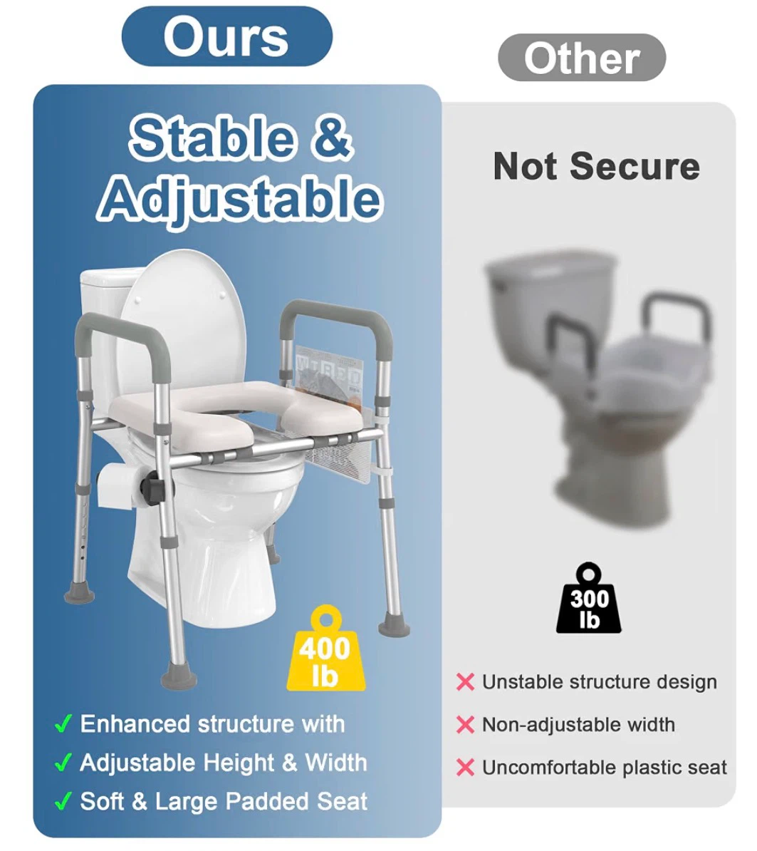 HOMLAND Toilet Seat Riser with Adjustable Arms - photo 4
