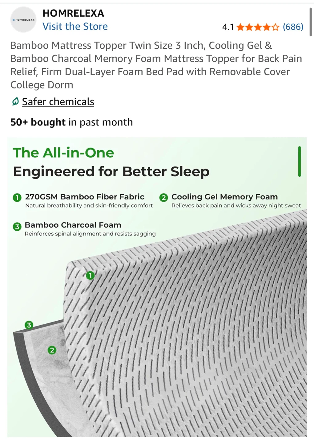 Brand New 3” Bamboo Memory Foam Mattress Topper – Twin