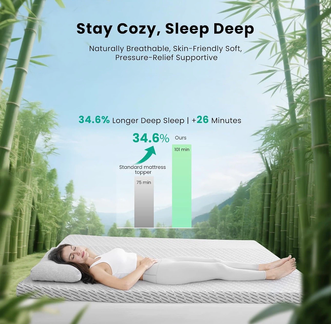 Brand New 3” Bamboo Memory Foam Mattress Topper – Twin - photo 3