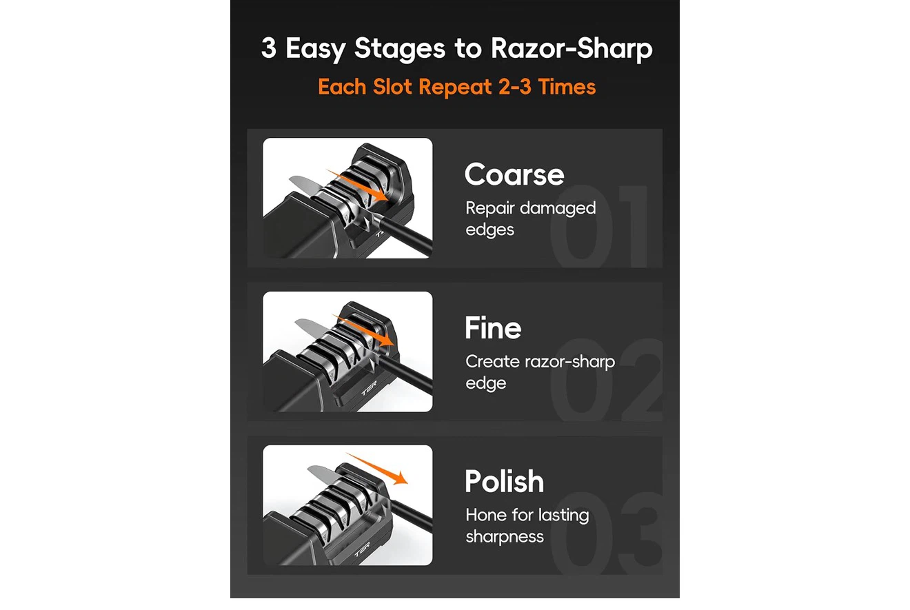 TER Electric 3-Stage Knife Sharpener - photo 5